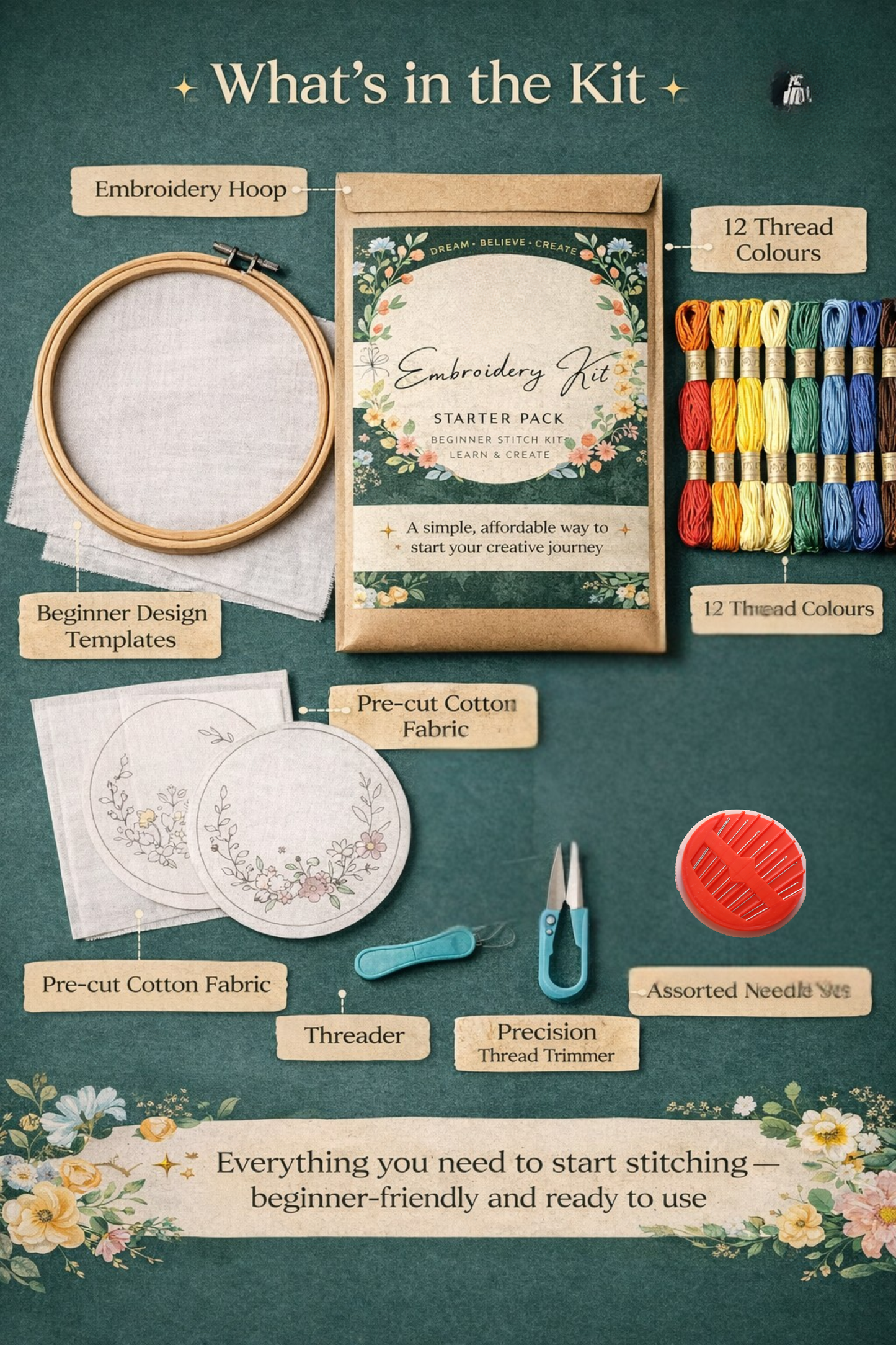 Embroidery Starter Pack-Embroidery learner's kit