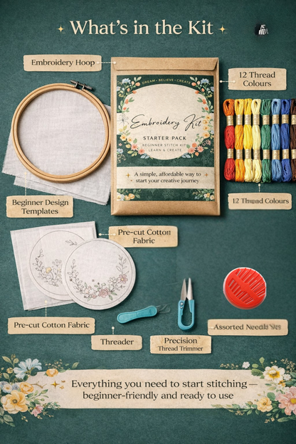 Embroidery Starter Pack-Embroidery learner's kit