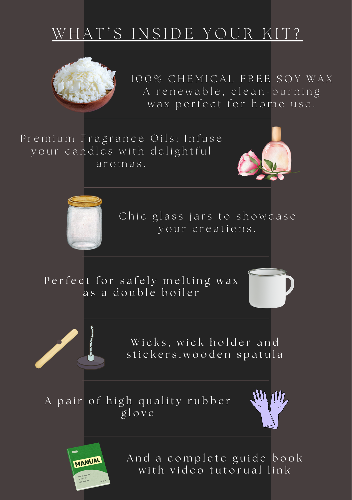 DIY Scented Candle Kit